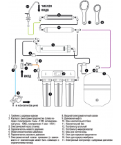 Система обратного осмоса RO 6 минерализатор+помпа - фото №2